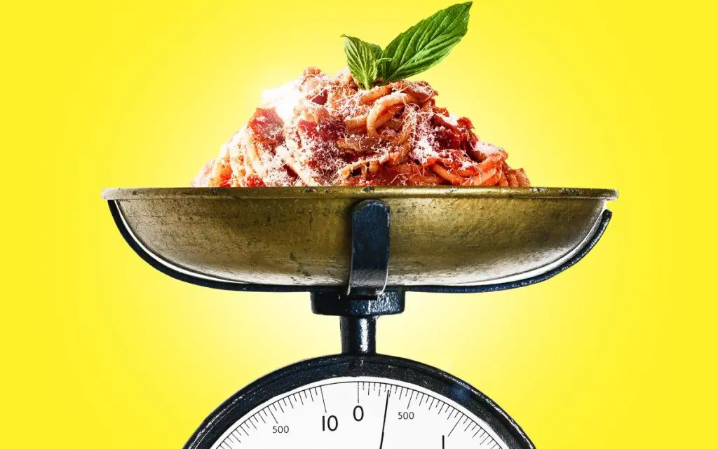 شمارش کالری‌